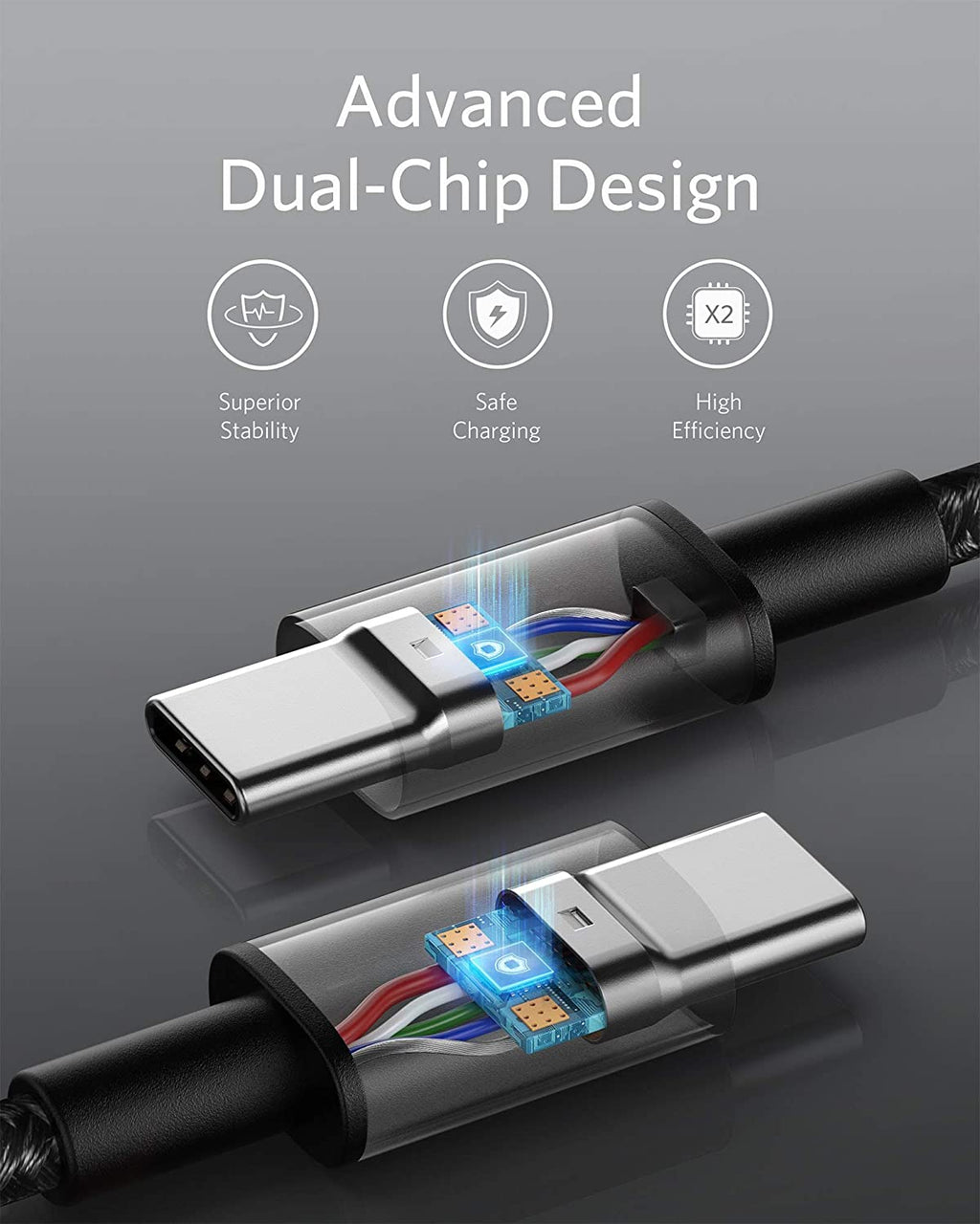 735 Charger (Nano II 65W) and New Nylon USB-C to USB-C 100W Cable (10 ft) A0
