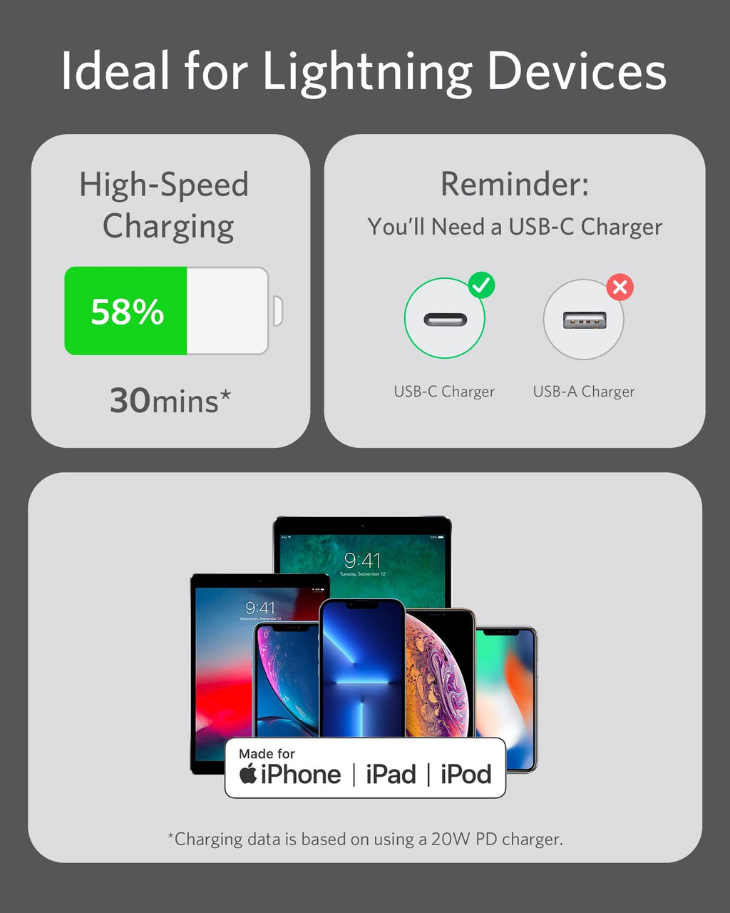 641 USB-C to Lightning Cable (Flow, Silicone) Y6