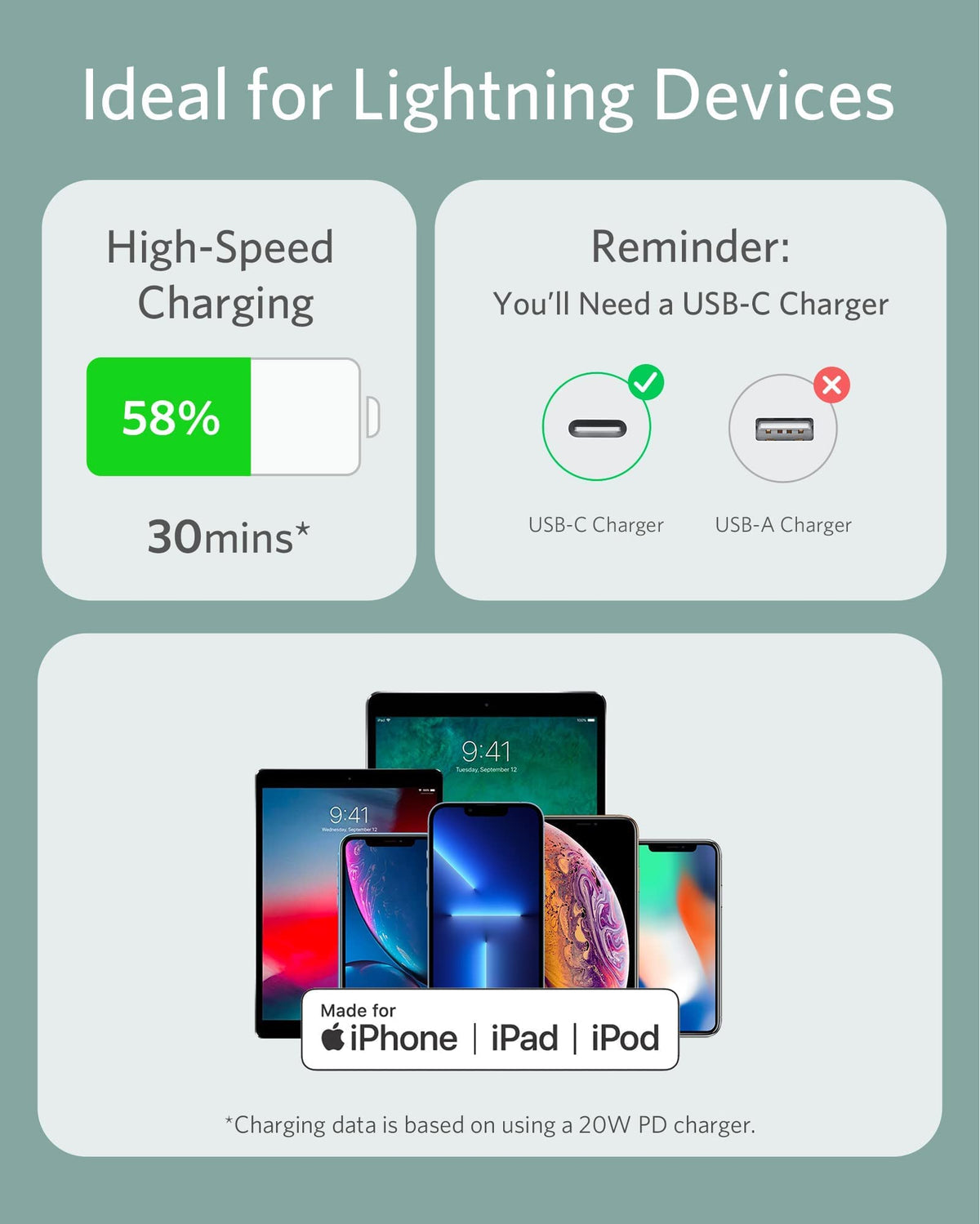 641 USB-C to Lightning Cable (Flow, Silicone) Y6