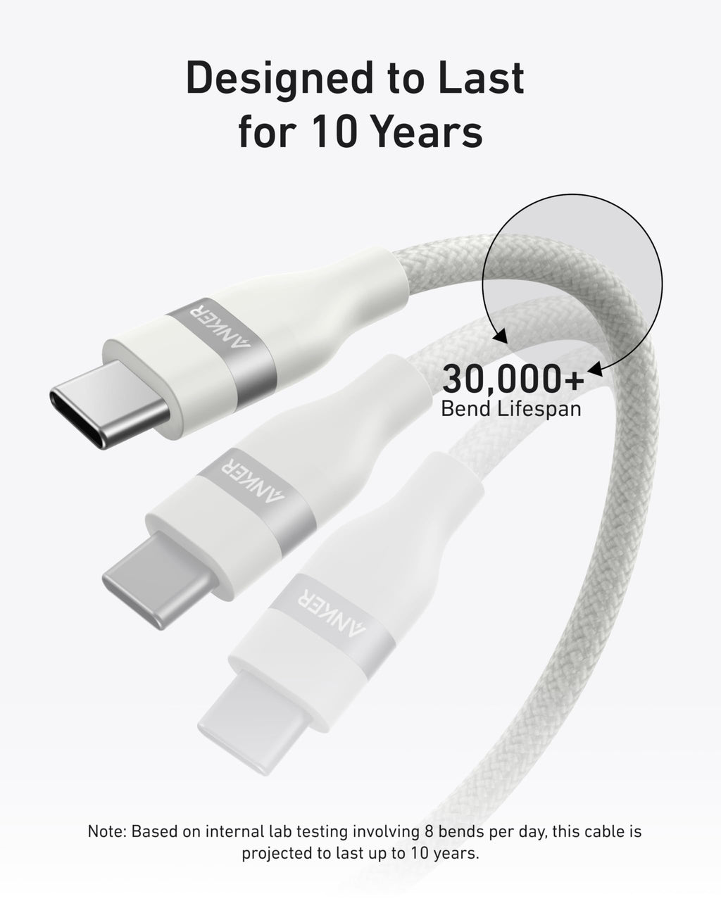 USB-C to USB-C Cable (3 ft / 6 ft, 240W, Upcycled-Braided) E6