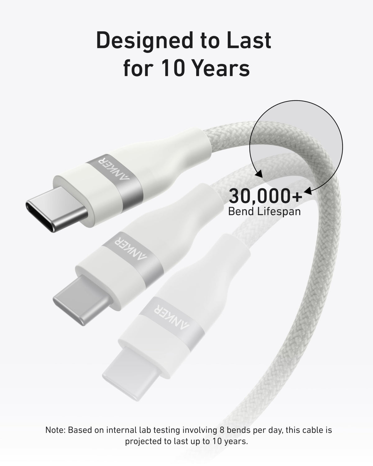 USB-C to USB-C Cable (3 ft / 6 ft, 240W, Upcycled-Braided) E6