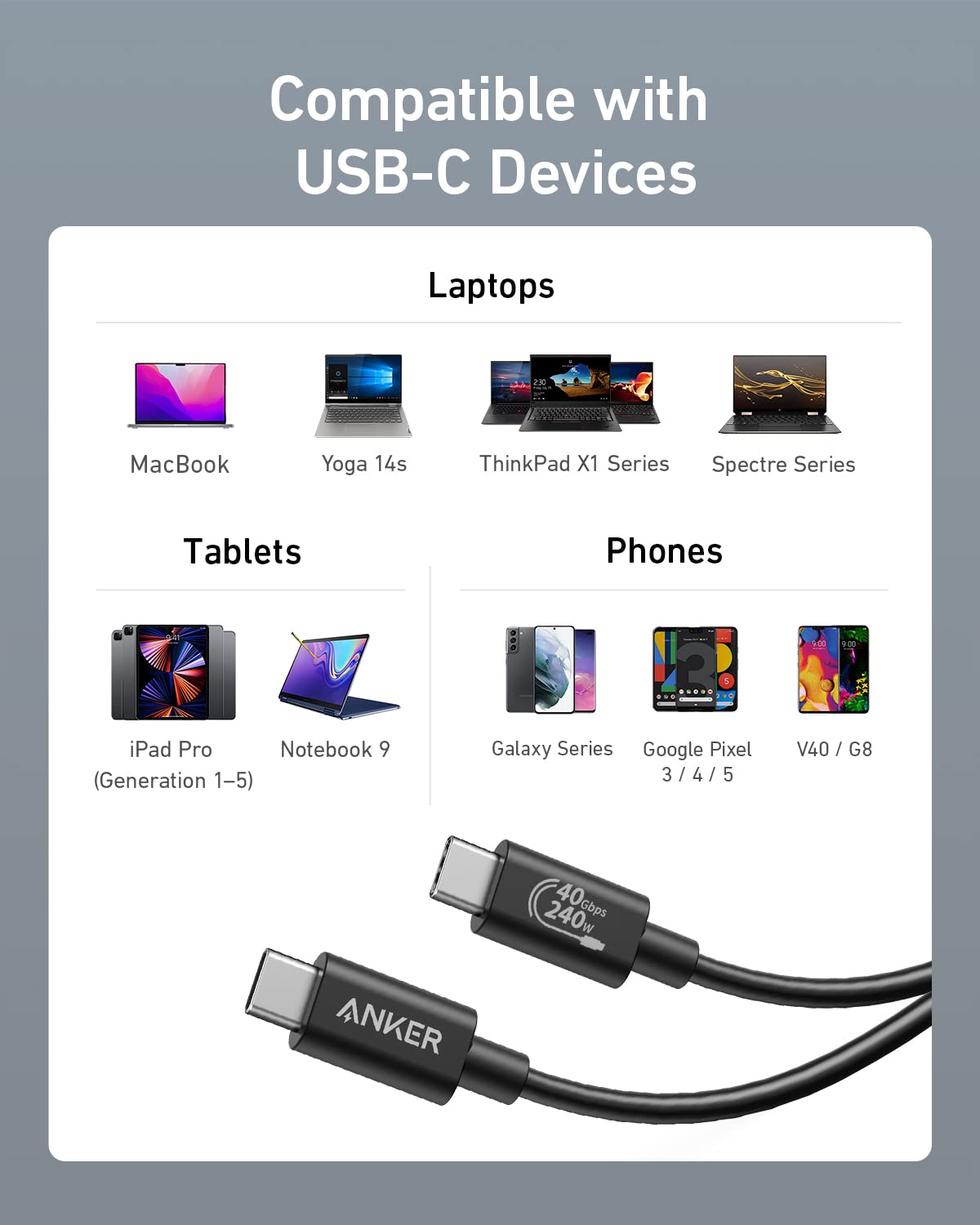 515 USB-C to USB-C Cable (Thunderbolt 4 Compatible) R6