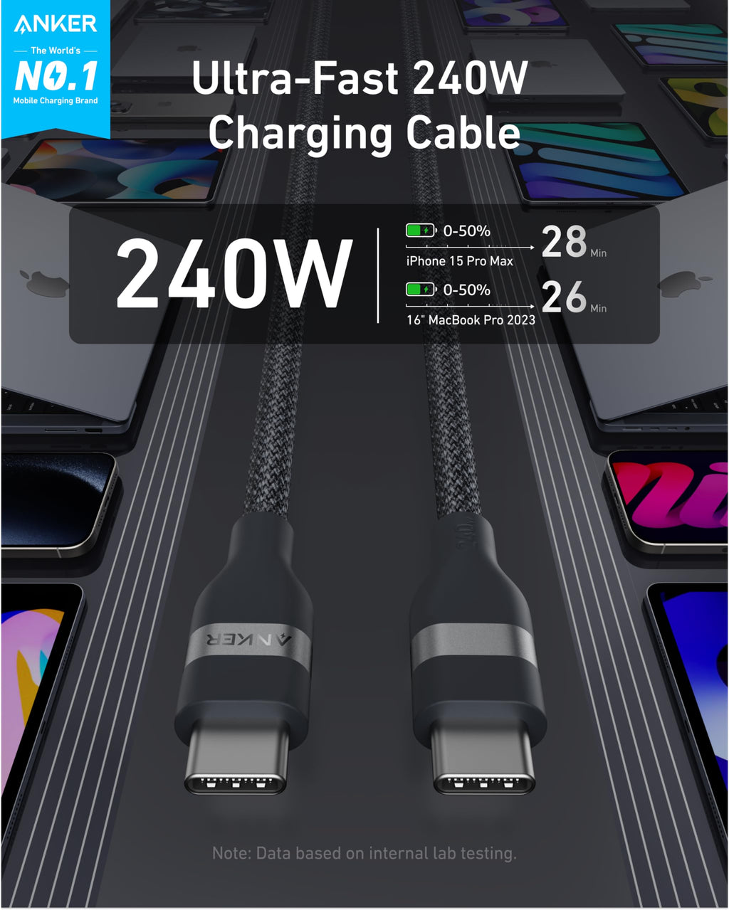 Laptop Power Bank (25K, 165W, Built-In and Retractable Cables) and USB-C to USB-C Cable (6 ft, 240W, Upcycled-Braided) C2