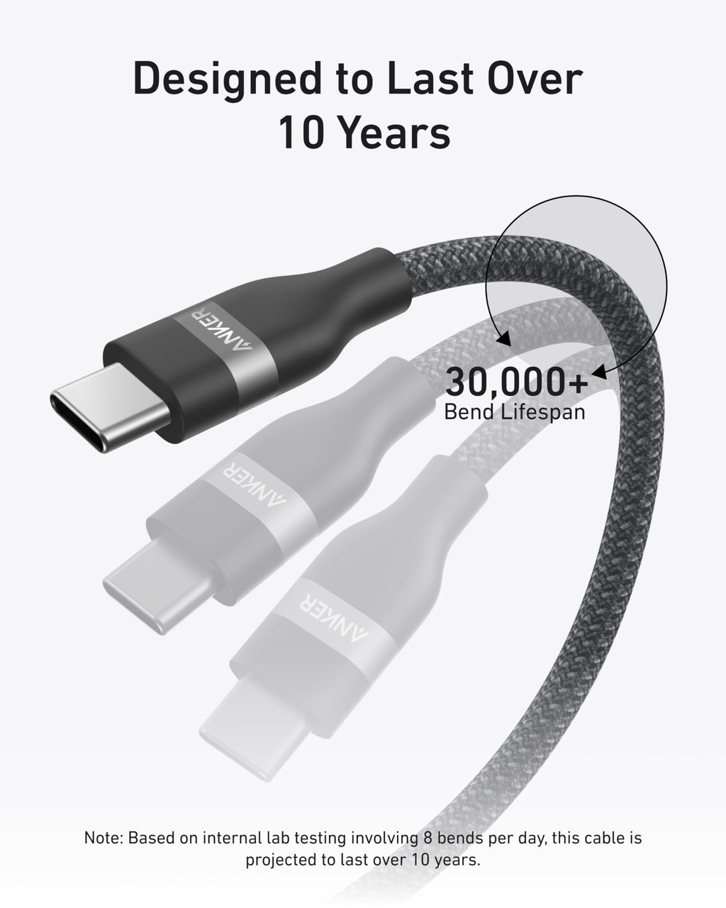Nano Charger (45W) with USB-C to USB-C Cable and USB-C to USB-C Cable (6 ft, 240W, Upcycled-Braided) Q1
