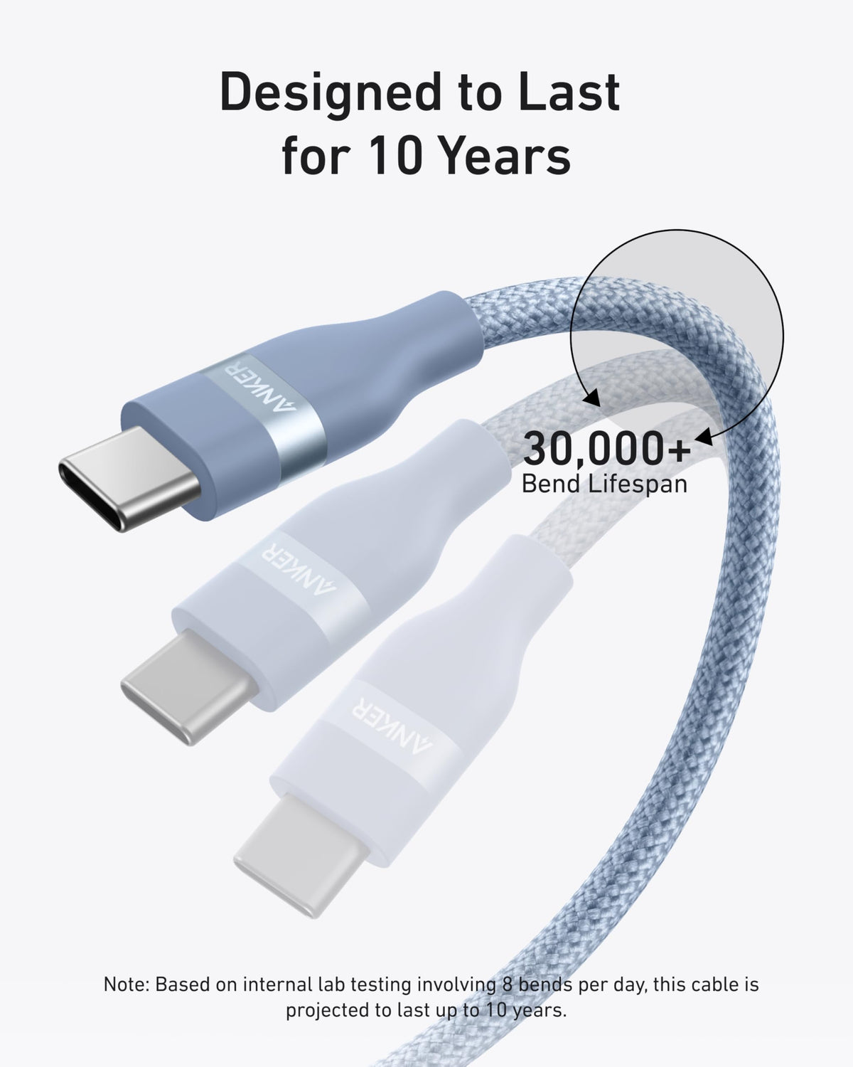 USB-C to USB-C Cable (3 ft / 6 ft, 240W, Upcycled-Braided) C8