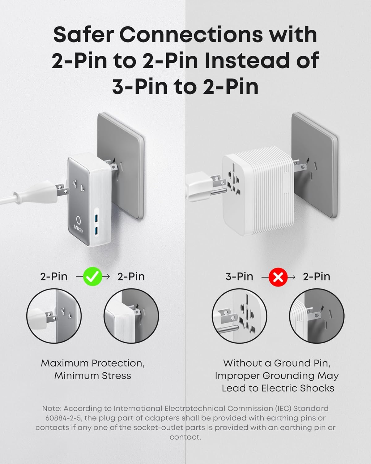Nano Travel Adapter (5-in-1, 20W, 2-Pack) E8