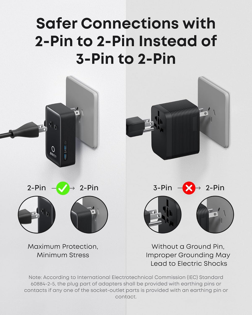 Nano Travel Adapter (5-in-1, 20W, 1-Pack) W3