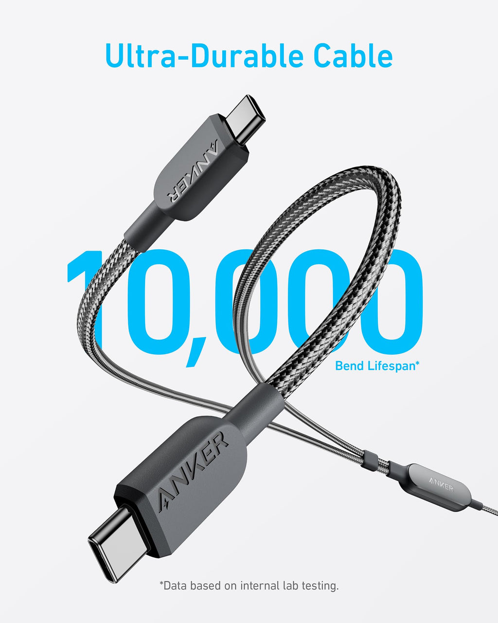 140W 2-in-1 USB-C to USB-C Cable 2 Pack V1