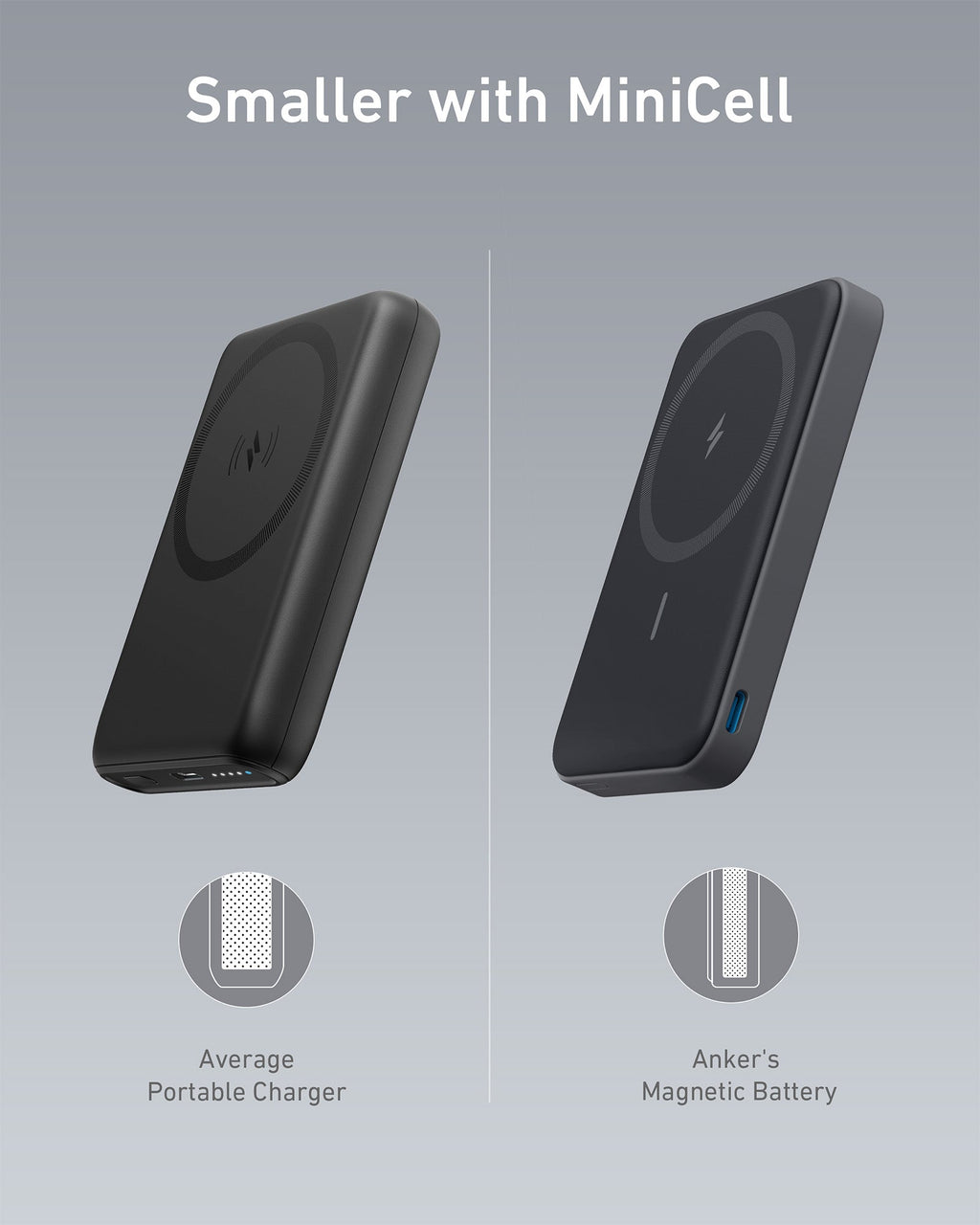 622 Magnetic Battery (MagGo) U5