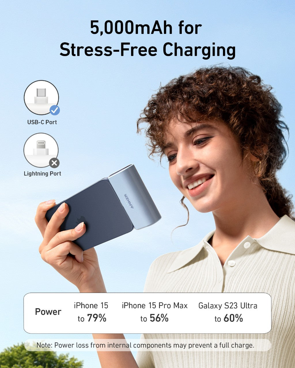 Nano Power Bank (22.5W, Built-In USB-C Connector) S0