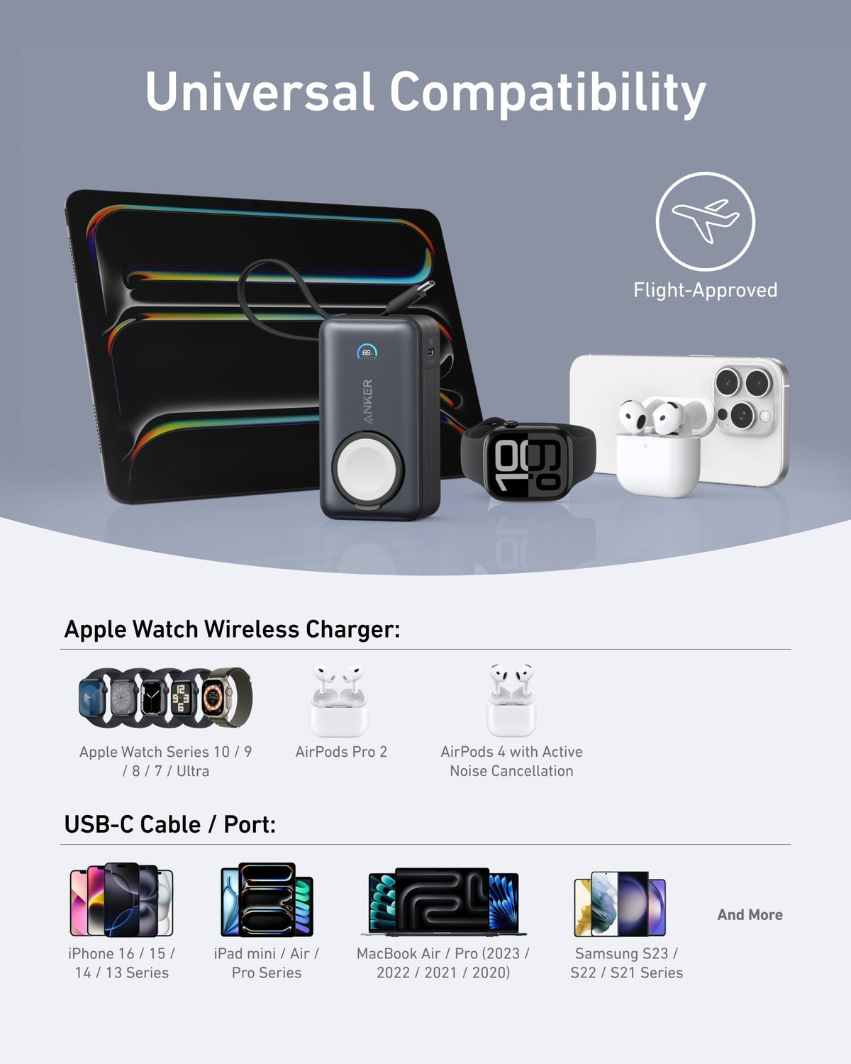 MagGo Power Bank (10K, 35W, For Apple Watch) H1