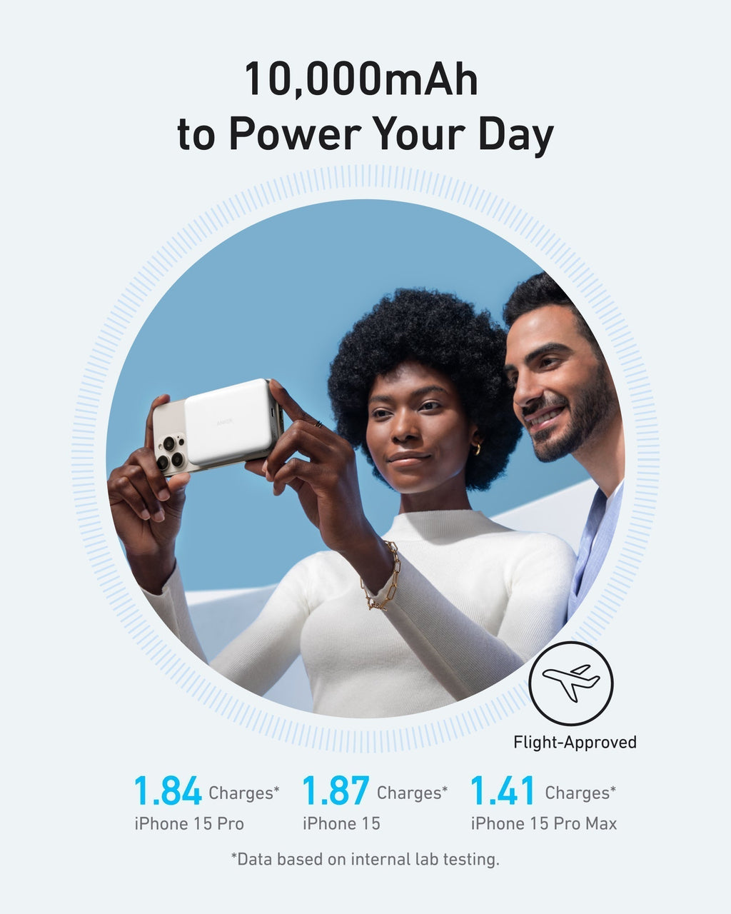 MagGo Power Bank (10K, Slim) and Nano Charger (20W) V4