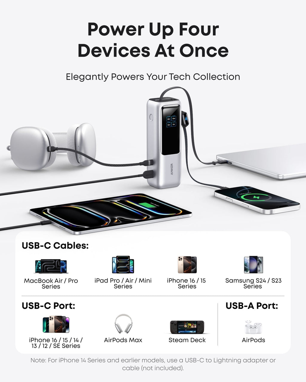 Laptop Power Bank (25K, 165W, Built-In and Retractable Cables) Y4