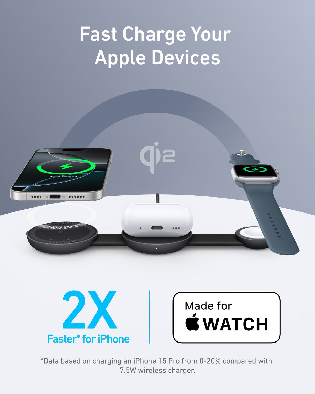 MagGo Wireless Charging Station (3-in-1, Foldable Pad) and Nano Charger (20W) Z3