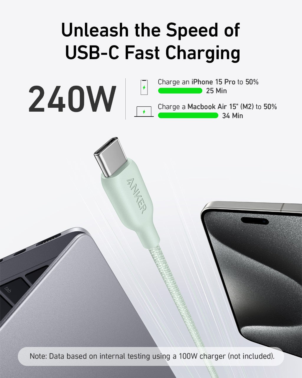 543 USB-C to USB-C Cable (Bio-Braided) Z6