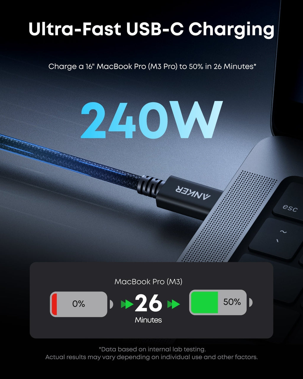 Prime Thunderbolt 5 Cable (3.3 ft / 1.7 ft, 80 Gbps, 240W) D9