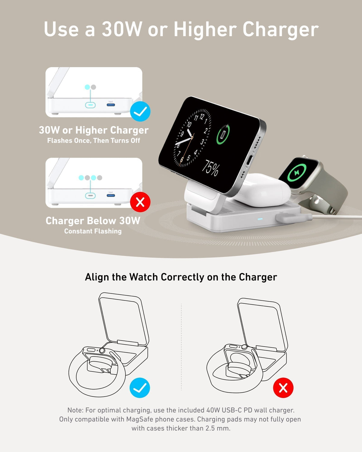 MagGo Wireless Charging Station (Foldable 3-in-1) and Nano Travel Adapter (5-in-1, 20W, 1-Pack) I7