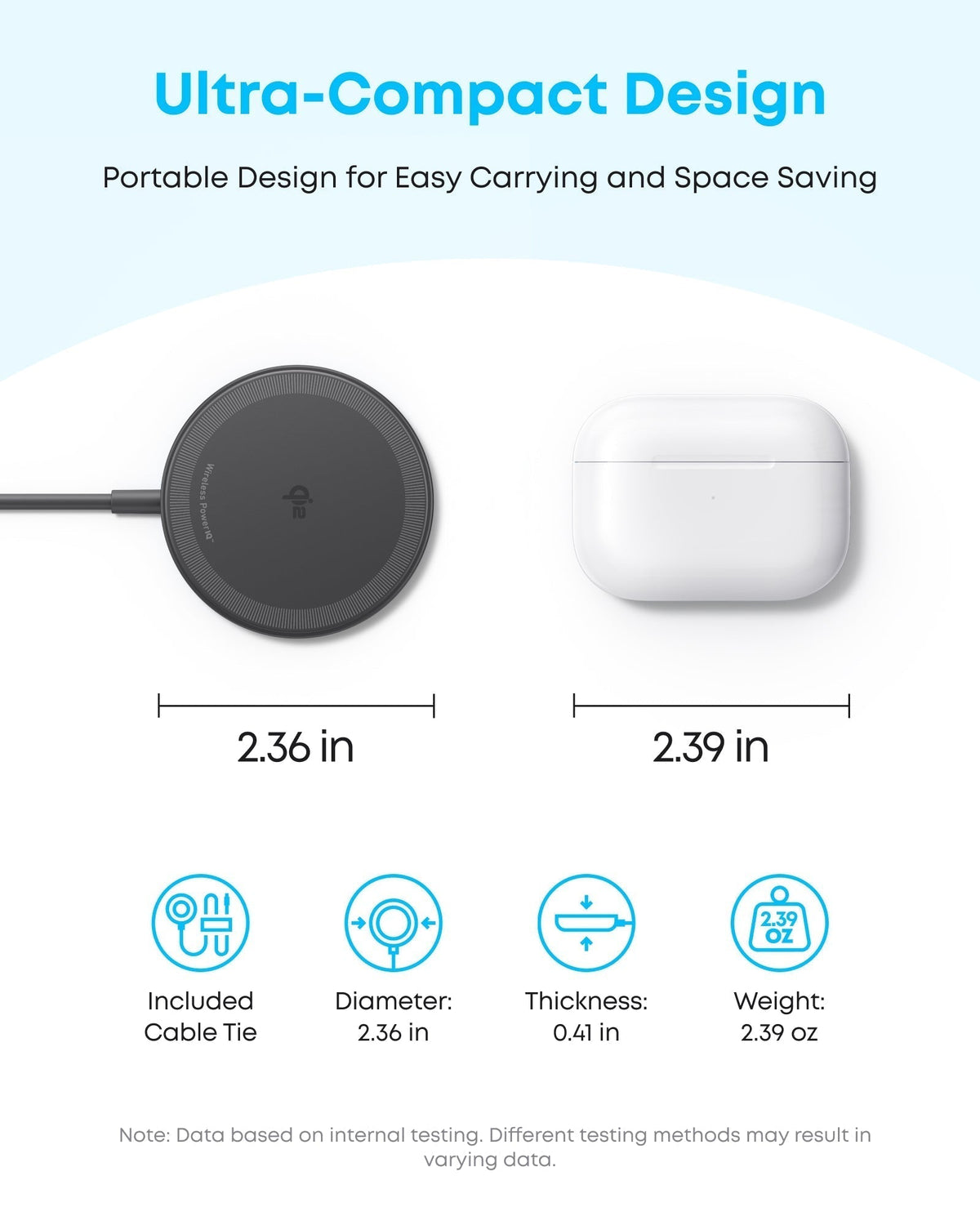 Zolo Magnetic Wireless Charger (2-Pack) X6