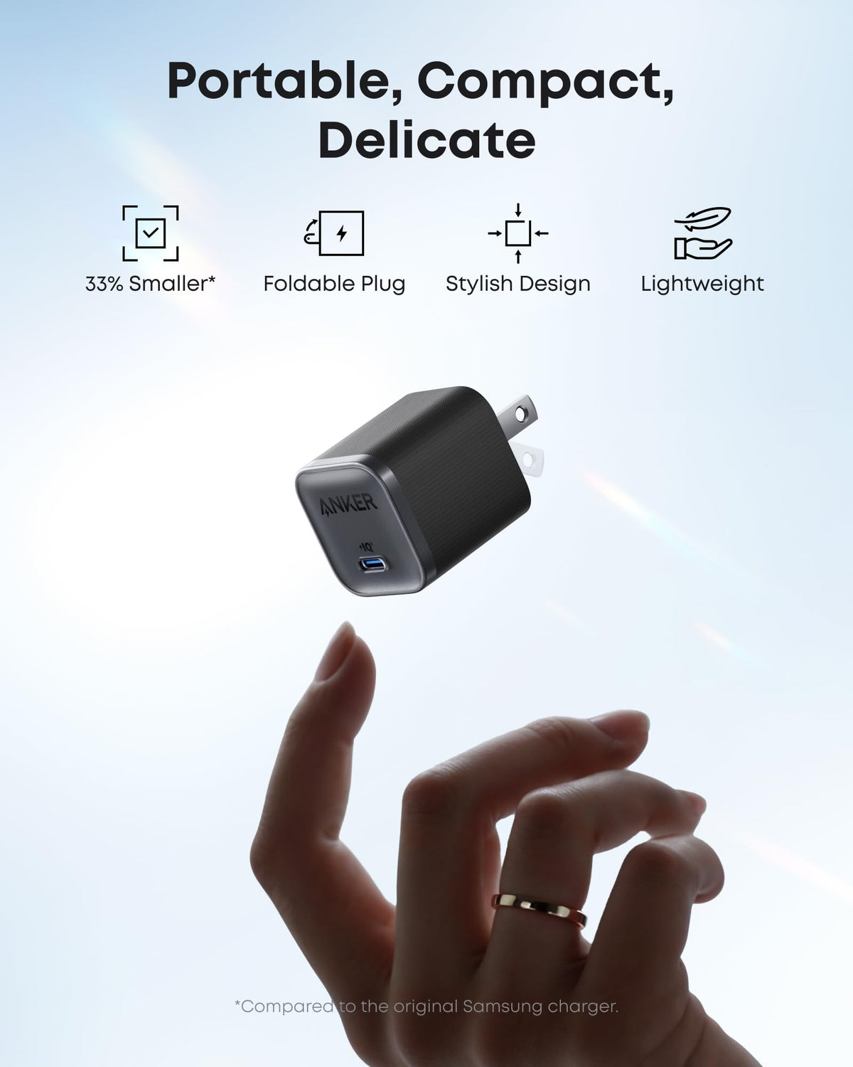 Nano Charger (45W) with USB-C to USB-C Cable A4