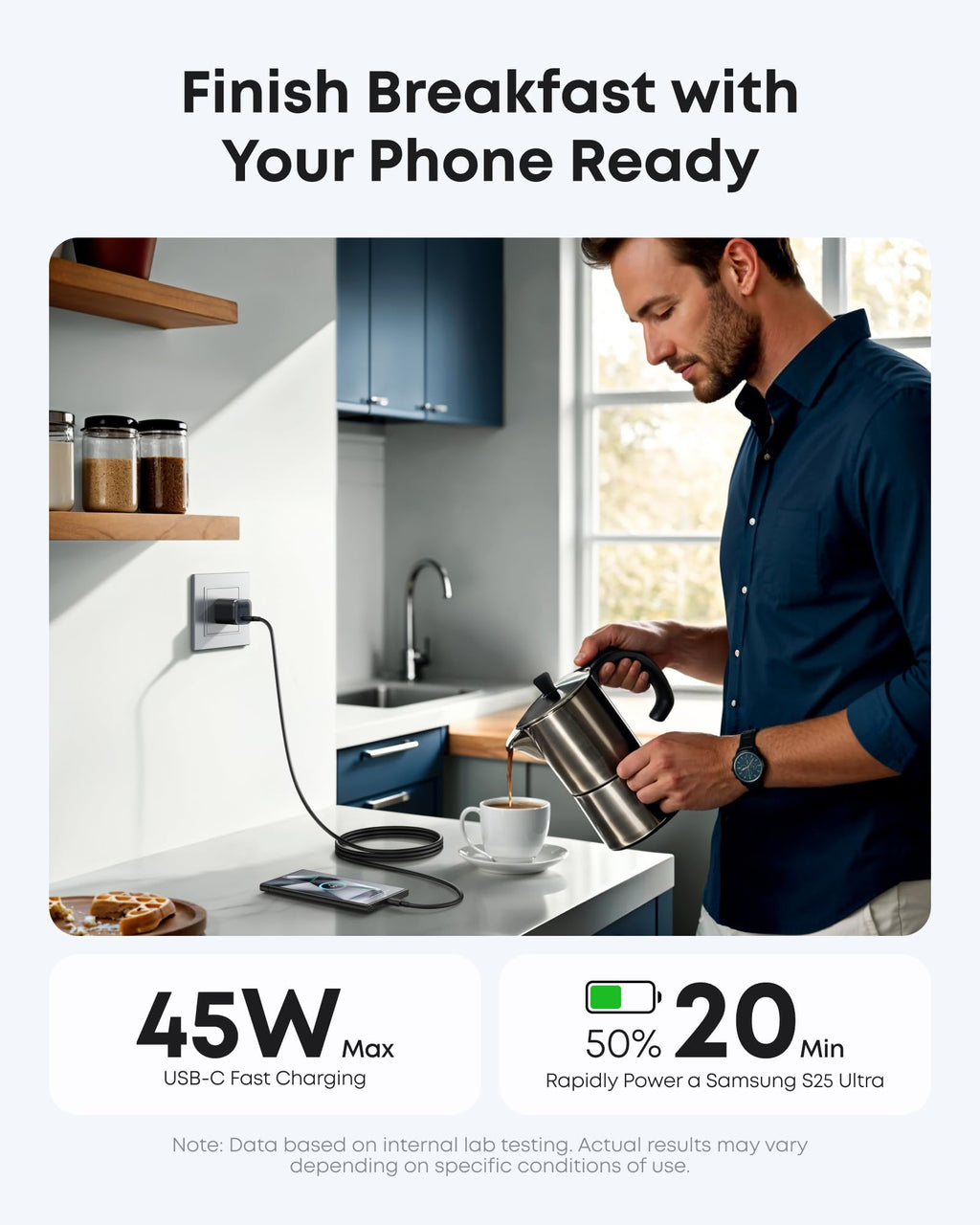 Nano Charger (45W) with USB-C to USB-C Cable A4