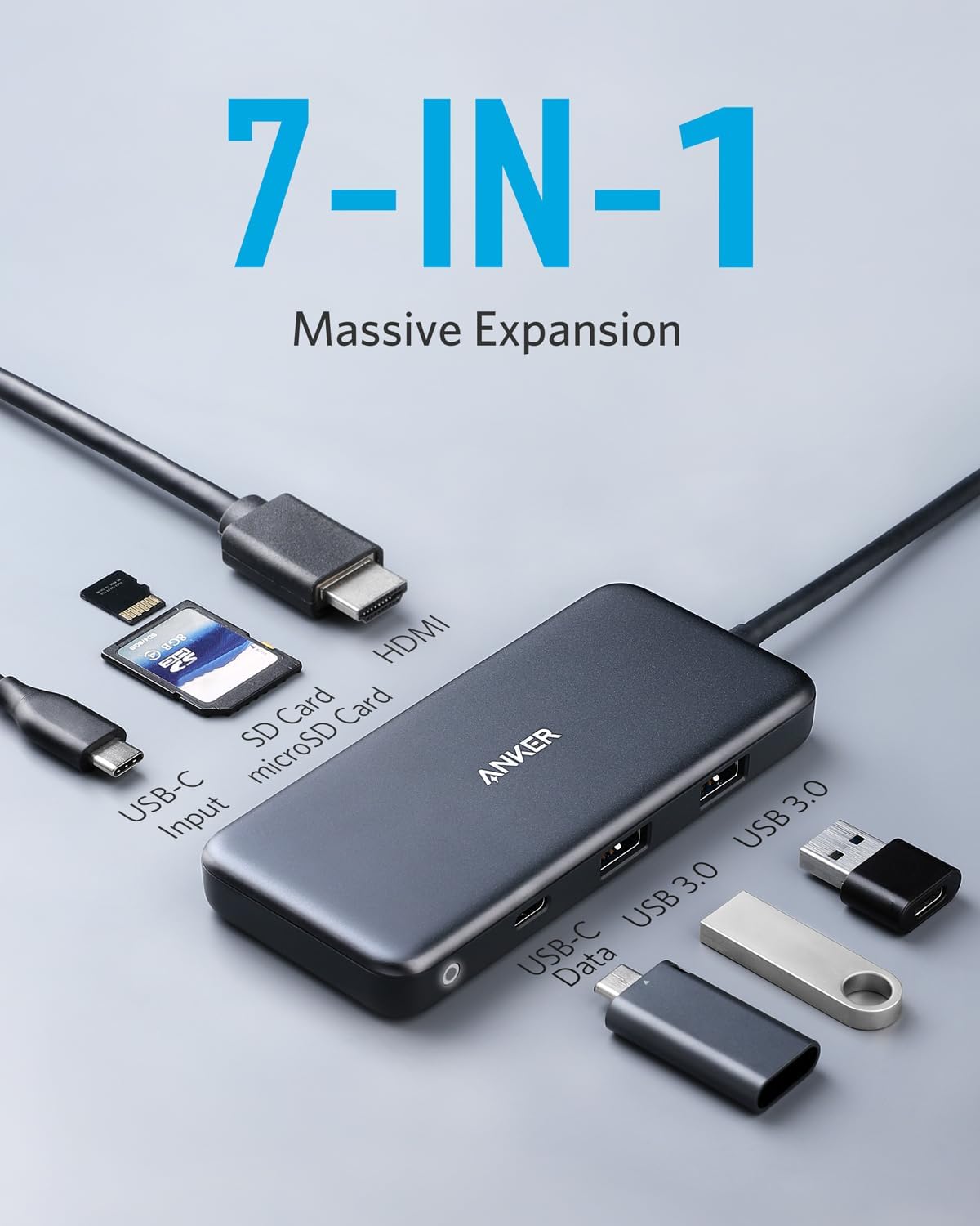 Refurbished 341 USB-C Hub (7-in-1) I6