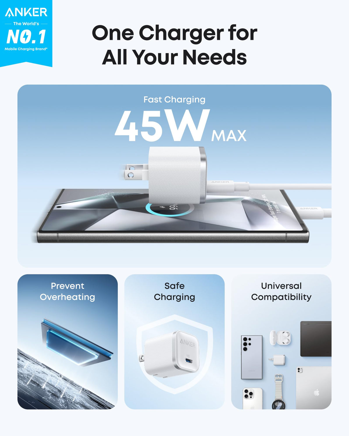 Nano Charger (45W) with USB-C to USB-C Cable 2-Pack C2