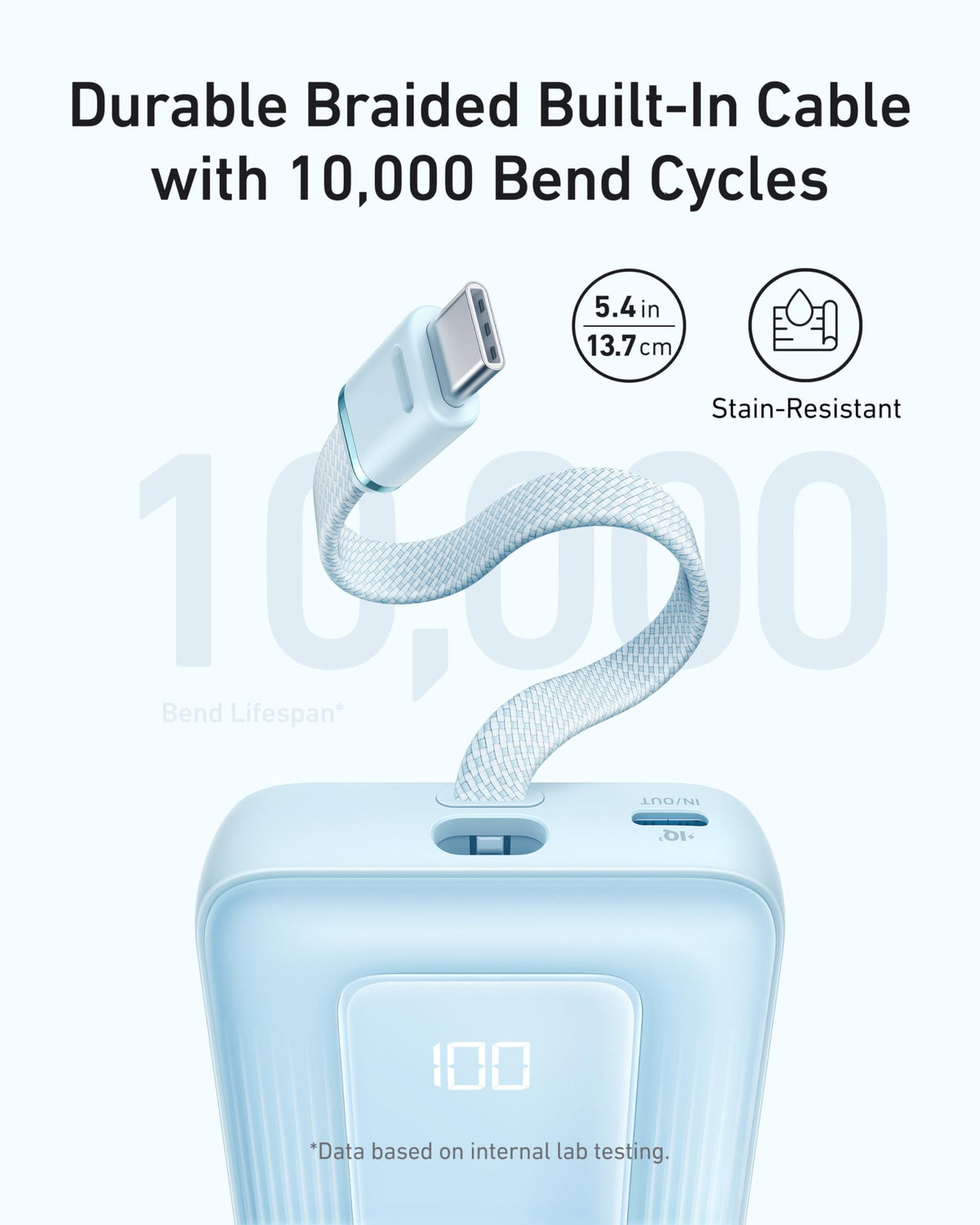 Zolo Power Bank (10K, 30W) with a 5.4-inch (13.7 cm) built-in USB-C cable. I3