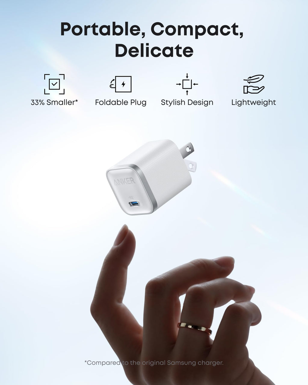Nano Charger (45W) with USB-C to USB-C Cable A4